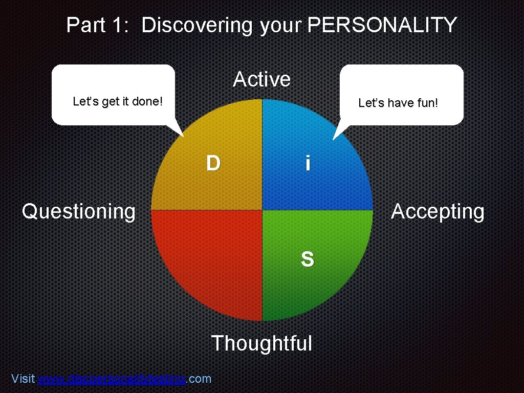 Part 1: Discovering your PERSONALITY Active Let’s get it done! Let’s have fun! D