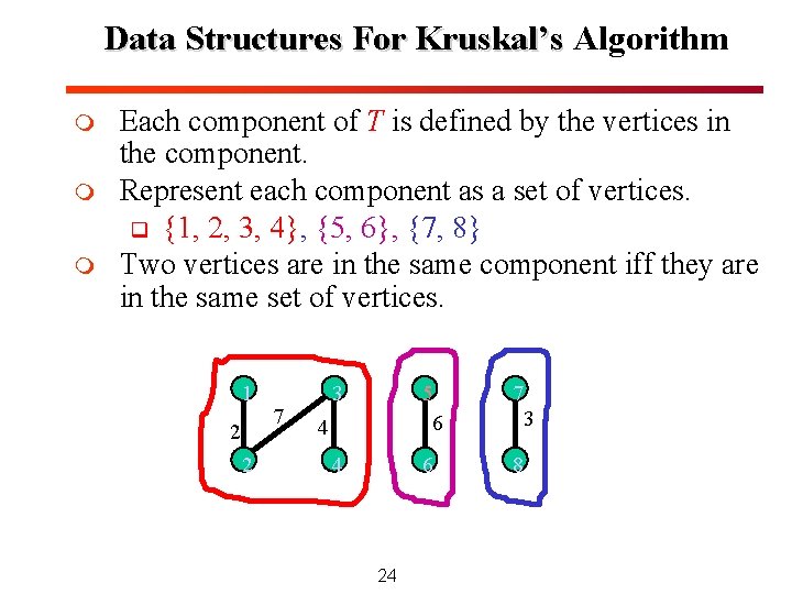Data Structures For Kruskal’s Algorithm m Each component of T is defined by the Data Structures For Kruskal’s Algorithm m Each component of T is defined by the