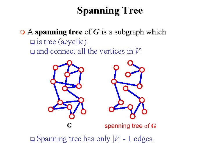 Spanning Tree m A spanning tree of G is a subgraph which q is Spanning Tree m A spanning tree of G is a subgraph which q is