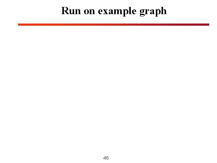 Run on example graph 46 Run on example graph 46