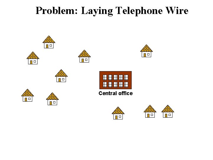Problem: Laying Telephone Wire Central office Problem: Laying Telephone Wire Central office