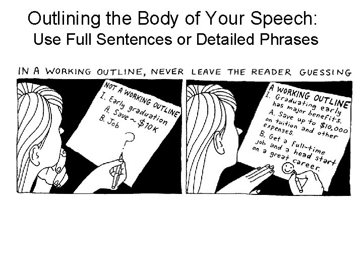 Outlining the Body of Your Speech: Use Full Sentences or Detailed Phrases 