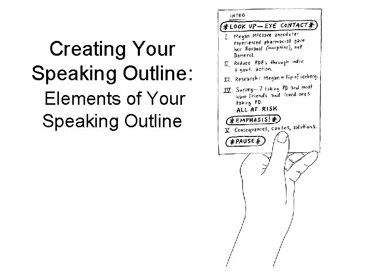 Creating Your Speaking Outline: Elements of Your Speaking Outline 