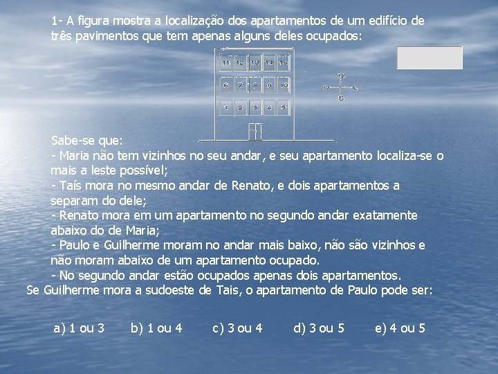 1 - A figura mostra a localização dos apartamentos de um edifício de três