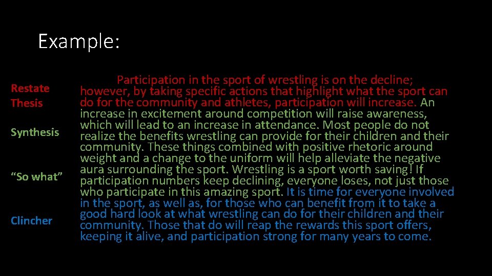 Example: Restate Thesis Synthesis “So what” Clincher Participation in the sport of wrestling is