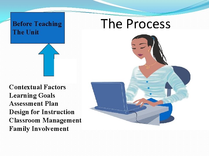 Before Teaching The Unit The Process During the Unit Contextual Factors Learning Goals Assessment