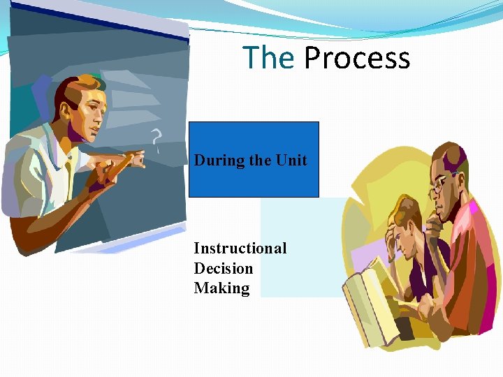 Research and Planning The Process During the Unit Instructional Decision Making After Teaching the