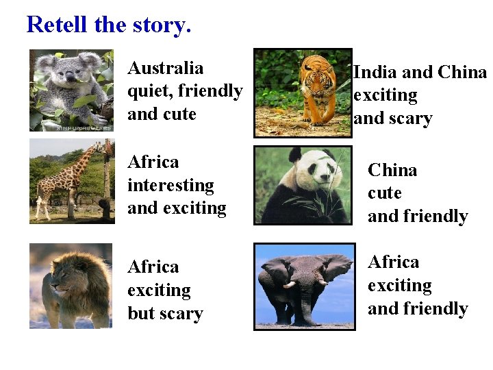 Retell the story. Australia quiet, friendly and cute India and China exciting and scary