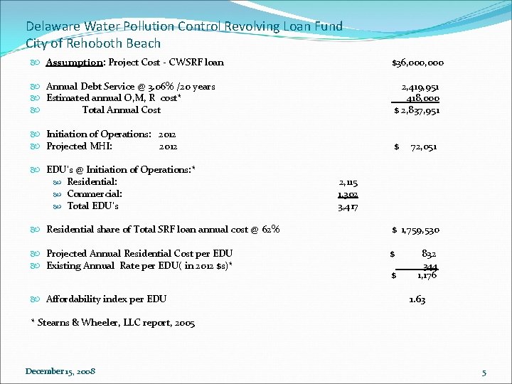 Delaware Water Pollution Control Revolving Loan Fund City of Rehoboth Beach Assumption: Project Cost