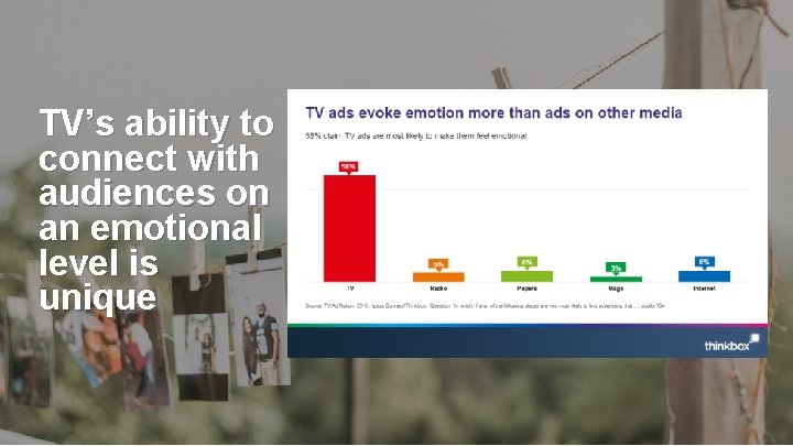 TV’s ability to connect with audiences on an emotional level is unique 