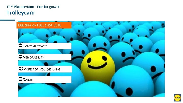 TAM Plannervision – Fuel for growth Trolleycam BUILDING ON FULL SHOP 2016 ÜCONTEMPORARY ÜMEMORABILITY