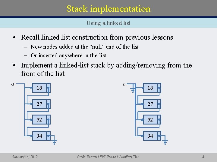 Stack implementation Using a linked list • Recall linked list construction from previous lessons