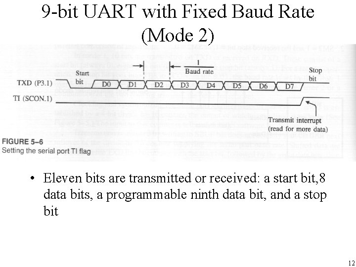 9 -bit UART with Fixed Baud Rate (Mode 2) • Eleven bits are transmitted