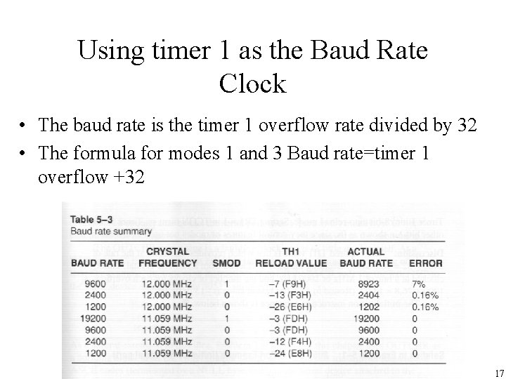 Using timer 1 as the Baud Rate Clock • The baud rate is the