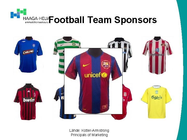 Football Team Sponsors Lähde: Kotler-Armstrong Principals of Marketing 