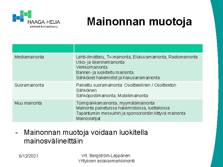 Mainonnan muotoja Mediamainonta Lehti-ilmoittelu, Tv-mainonta, Elokuvamainonta, Radiomainonta Ulko- ja liikennemainonta Verkkomainonta Banner- ja luokiteltu