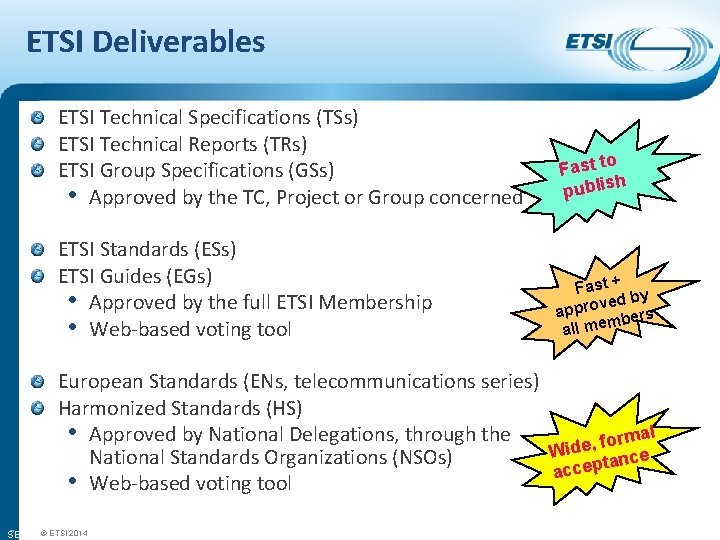 ETSI Deliverables ETSI Technical Specifications (TSs) ETSI Technical Reports (TRs) ETSI Group Specifications (GSs)