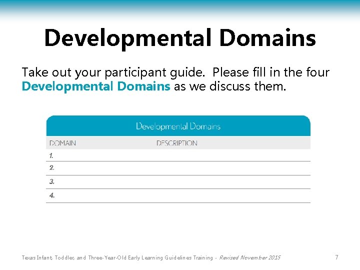 Developmental Domains Take out your participant guide. Please fill in the four Developmental Domains