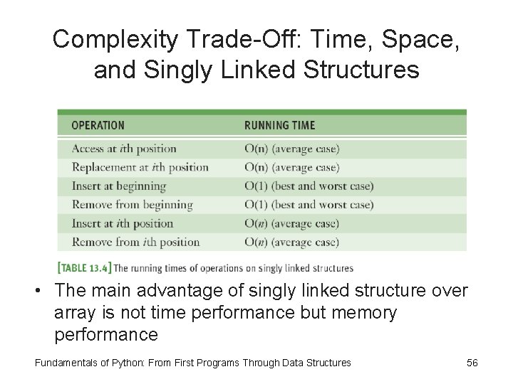 Complexity Trade-Off: Time, Space, and Singly Linked Structures • The main advantage of singly