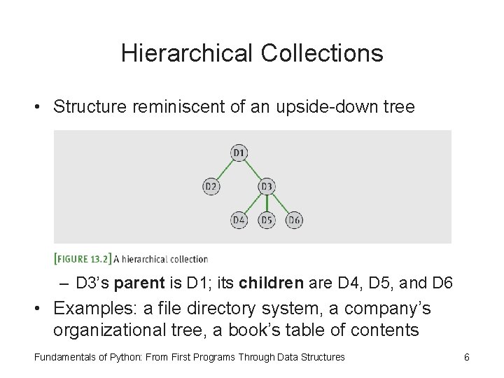 Hierarchical Collections • Structure reminiscent of an upside-down tree – D 3’s parent is