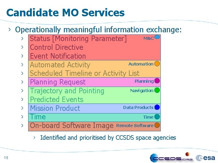 Candidate MO Services Operationally meaningful information exchange: M&C Status [Monitoring Parameter] Control Directive Event