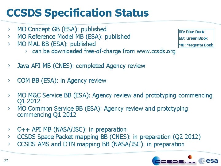 CCSDS Specification Status MO Concept GB (ESA): published MO Reference Model MB (ESA): published
