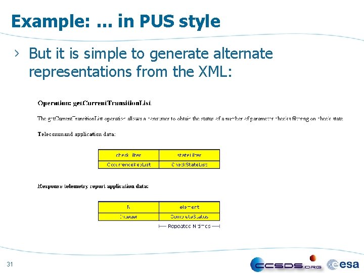 Example: … in PUS style But it is simple to generate alternate representations from