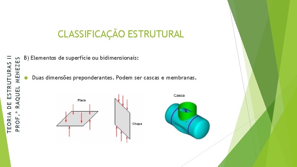 PROF. ª RAQUEL MENEZES TEORIA DE ESTRUTURAS II CLASSIFICAÇÃO ESTRUTURAL B) Elementos de superfície
