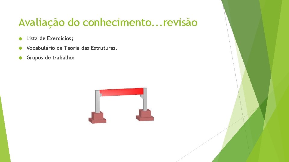 Avaliação do conhecimento. . . revisão Lista de Exercícios; Vocabulário de Teoria das Estruturas.