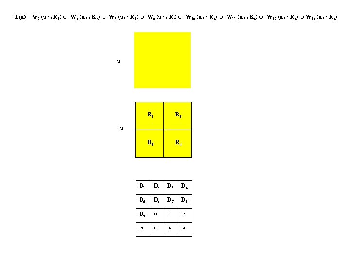 L(a) = W 2 (a R 1) W 3 (a R 2) W 5