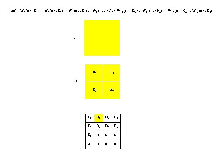 L(a) = W 2 (a R 1) W 3 (a R 2) W 5