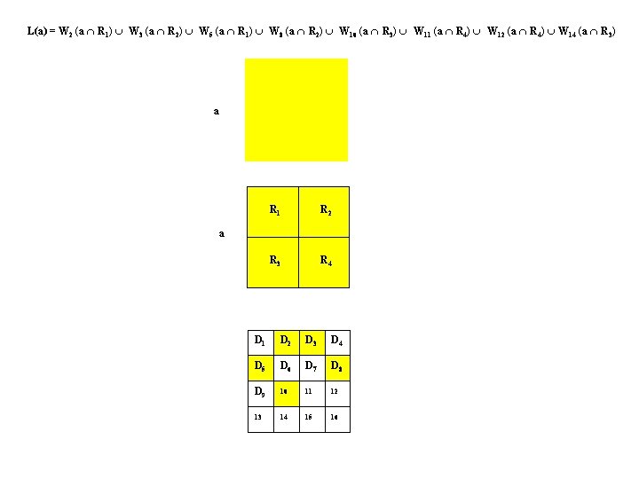 L(a) = W 2 (a R 1) W 3 (a R 2) W 5