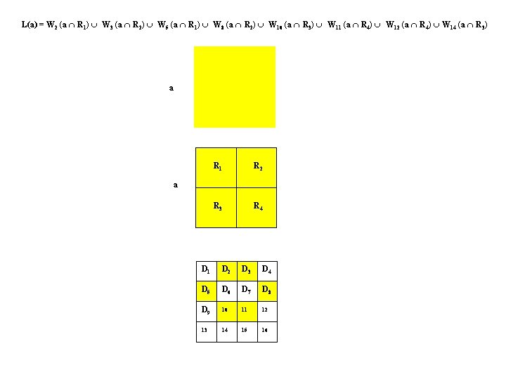 L(a) = W 2 (a R 1) W 3 (a R 2) W 5