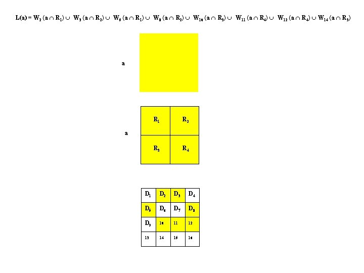 L(a) = W 2 (a R 1) W 3 (a R 2) W 5