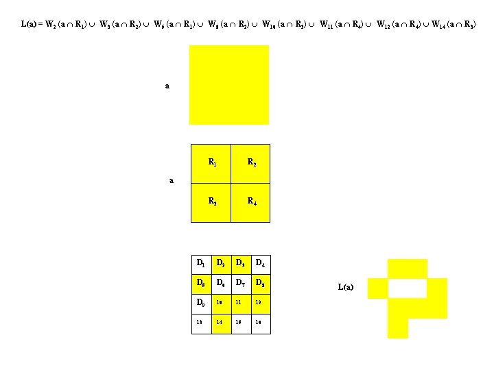 L(a) = W 2 (a R 1) W 3 (a R 2) W 5