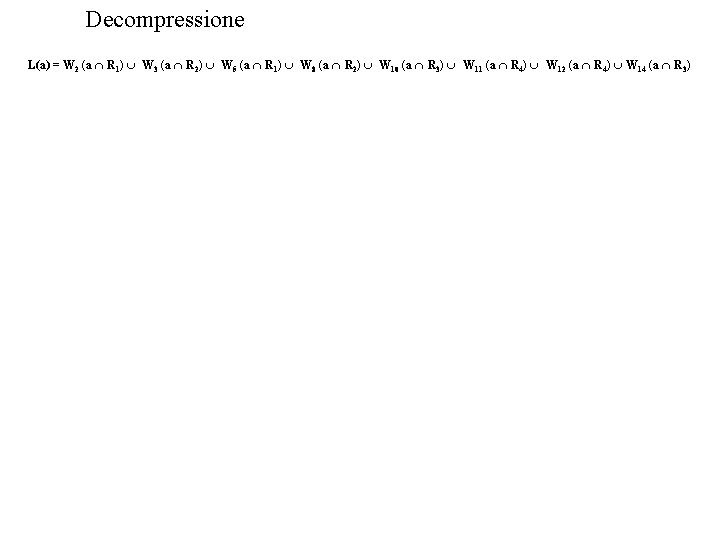 Decompressione L(a) = W 2 (a R 1) W 3 (a R 2) W