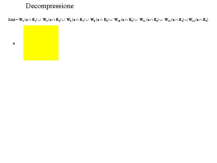Decompressione L(a) = W 2 (a R 1) W 3 (a R 2) W