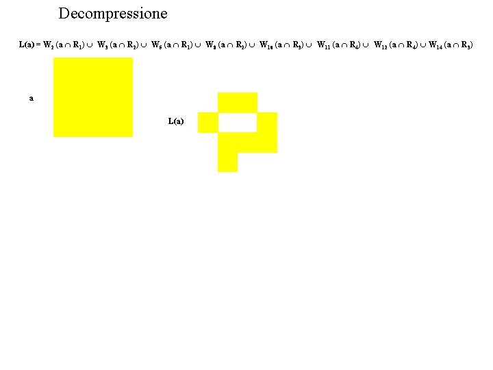 Decompressione L(a) = W 2 (a R 1) W 3 (a R 2) W