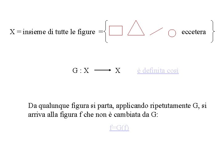 X = insieme di tutte le figure = G: X eccetera X è definita