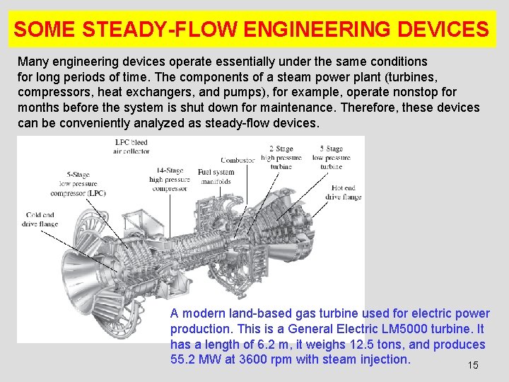 SOME STEADY-FLOW ENGINEERING DEVICES Many engineering devices operate essentially under the same conditions for