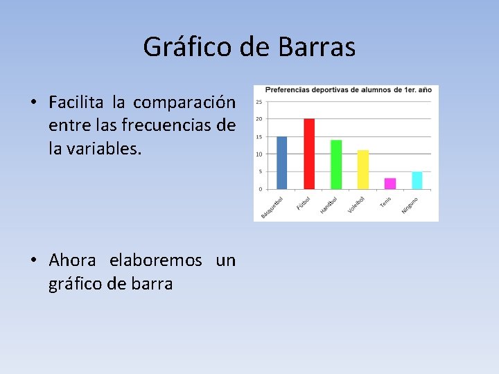 Gráfico de Barras • Facilita la comparación entre las frecuencias de la variables. •