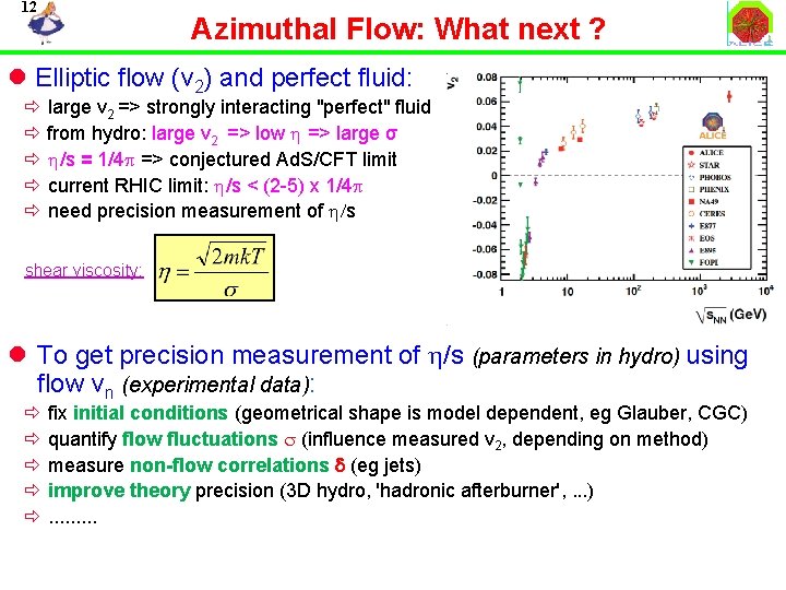 12 Azimuthal Flow: What next ? l Elliptic flow (v 2) and perfect fluid: