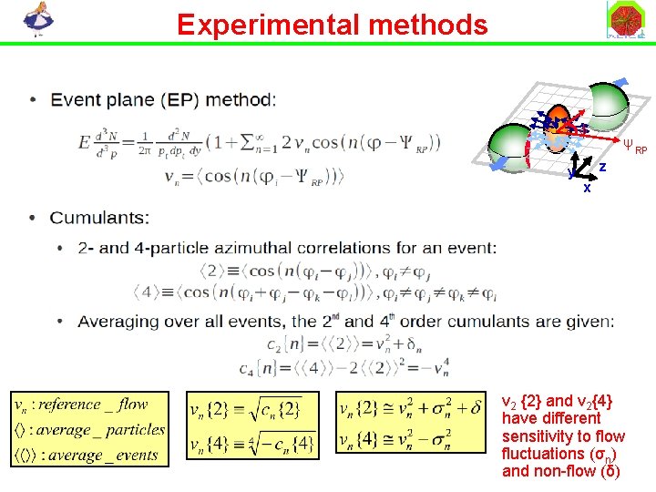 Experimental methods y ΨRP z x v 2 {2} and v 2{4} have different