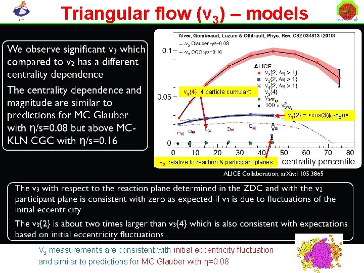 Triangular flow (v 3) – models v 3{4} 4 particle cumulant v 3{2} =