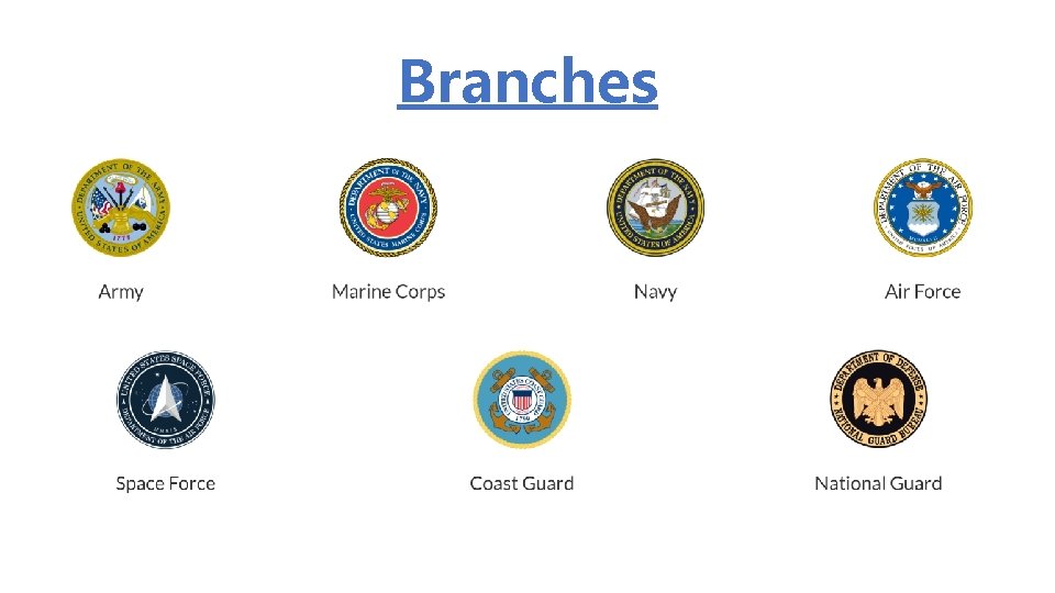 Branches 