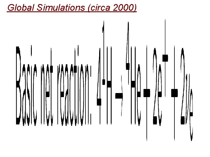 Global Simulations (circa 2000) 