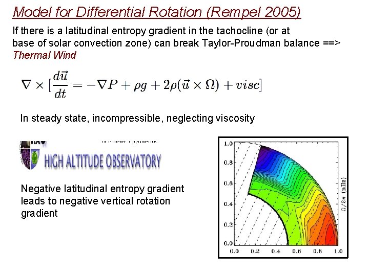 Model for Differential Rotation (Rempel 2005) If there is a latitudinal entropy gradient in
