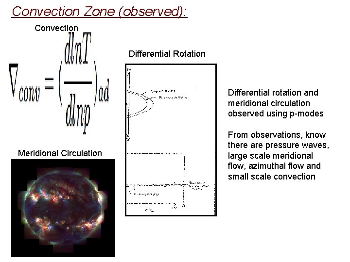 Convection Zone (observed): Convection Differential Rotation Differential rotation and meridional circulation observed using p-modes