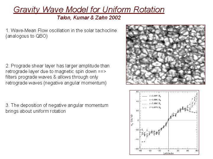 Gravity Wave Model for Uniform Rotation Talon, Kumar & Zahn 2002 1. Wave-Mean Flow