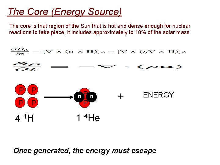 The Core (Energy Source) The core is that region of the Sun that is
